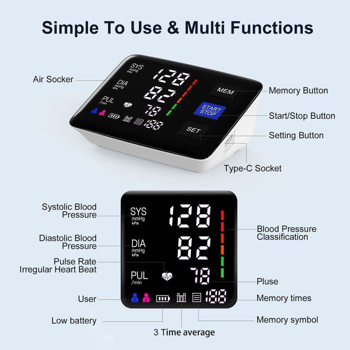 Extra Large Blood Pressure Monitor Cuff L1228