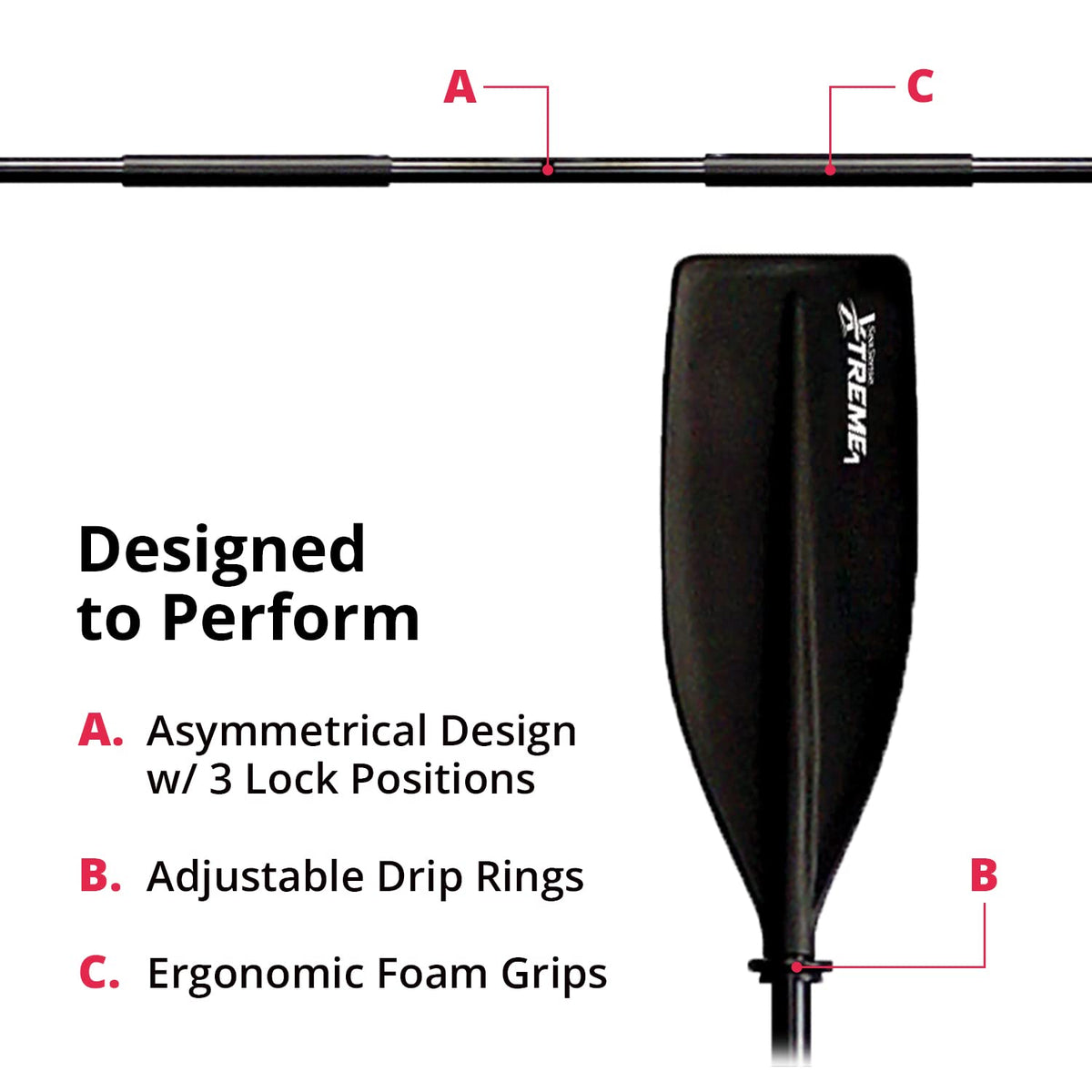 Black 2-Piece Aluminum Kayak Paddle U5619