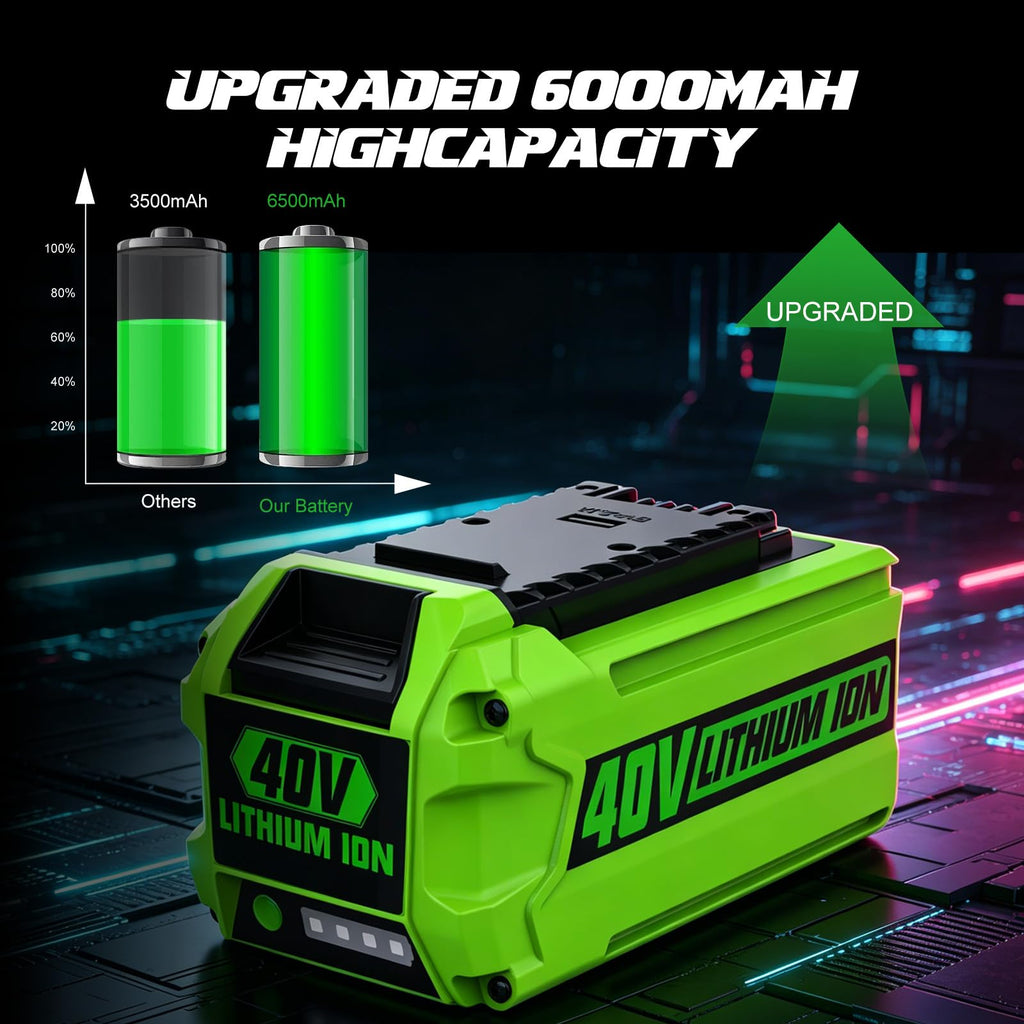 6.5Ah Lithium-Ion Replacement Battery A5686