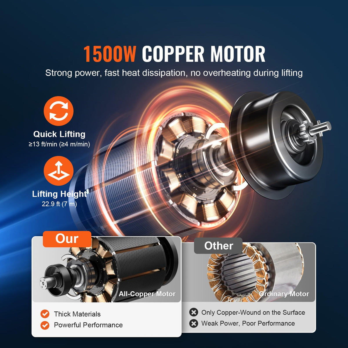 1500W Portable Electric Hoist Winch Y925