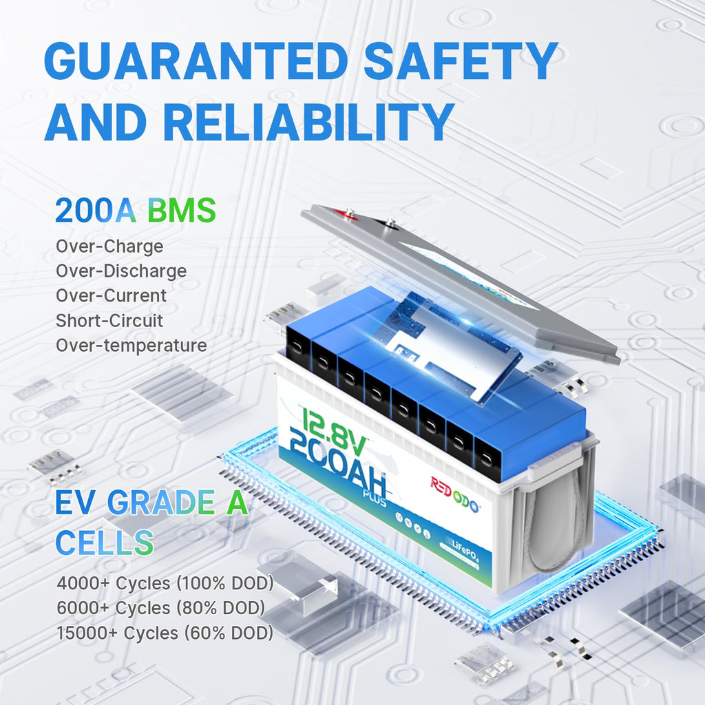 12V 200Ah LiFePO4 Battery D61876