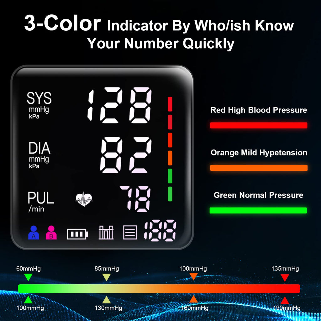 Extra Large Blood Pressure Monitor Cuff L1228