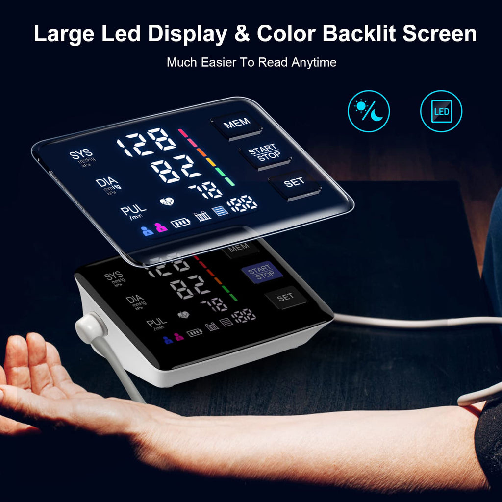 Extra Large Blood Pressure Monitor Cuff L1228