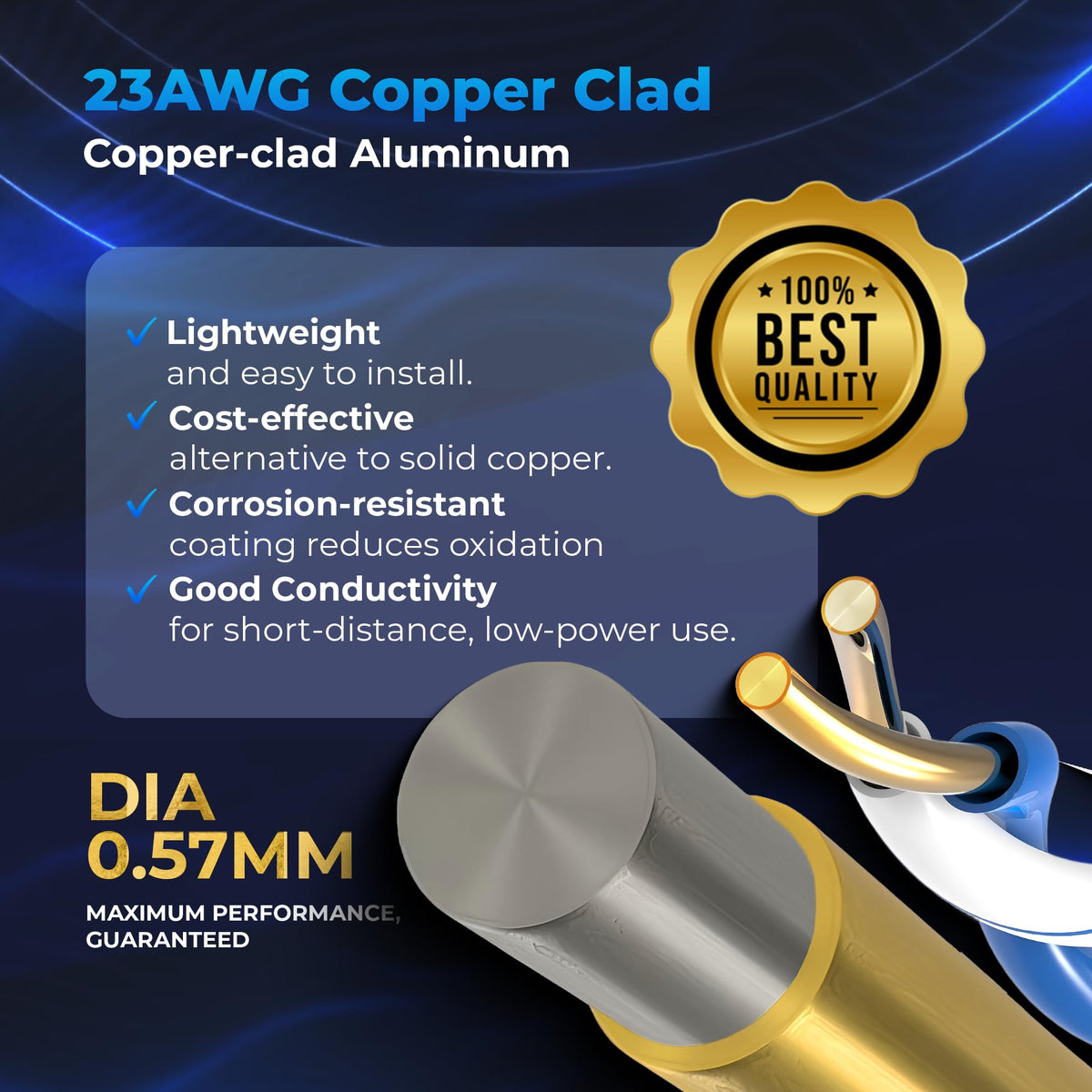 CAT6 Plenum Ethernet Cable 1000ft 23AWG UTP Blue I3653