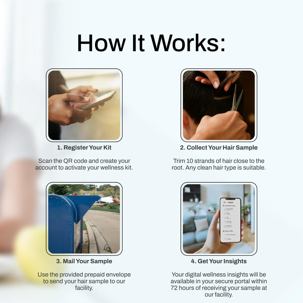 750+ Foods Drinks Vitamins At-Home Wellness Test Kit M49096