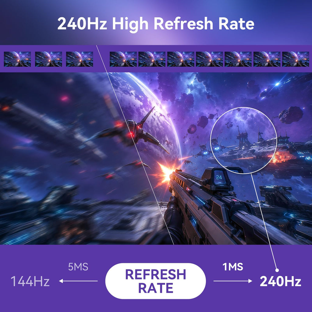 27 Inch 240Hz FHD 1080P Gaming Monitor B4371