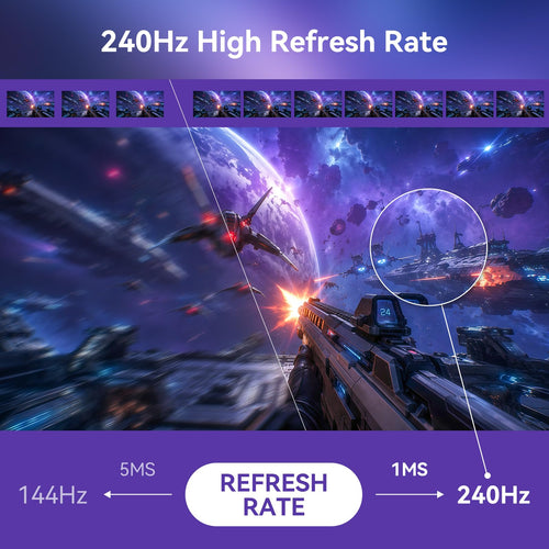 27 Inch 240Hz FHD 1080P Gaming Monitor B4371