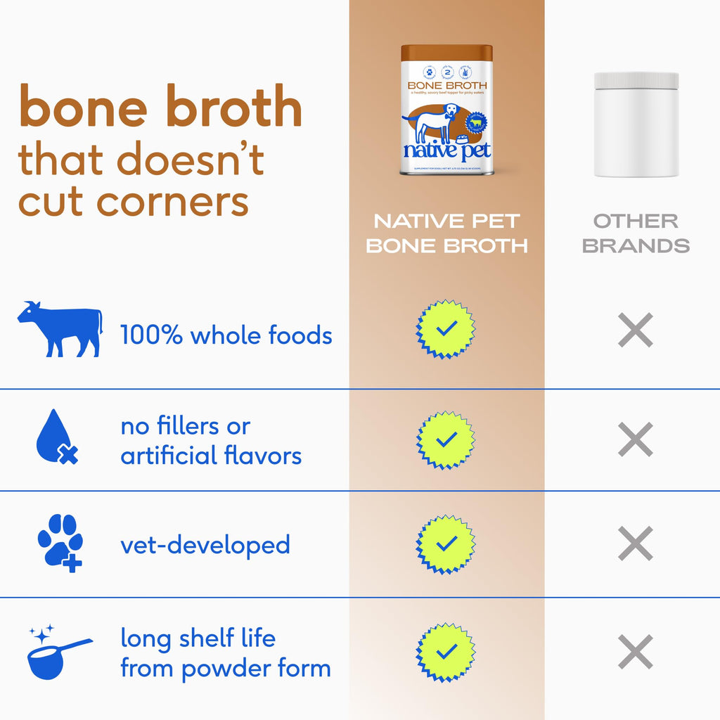 Beef Bone Broth Dog Food Topper Y320