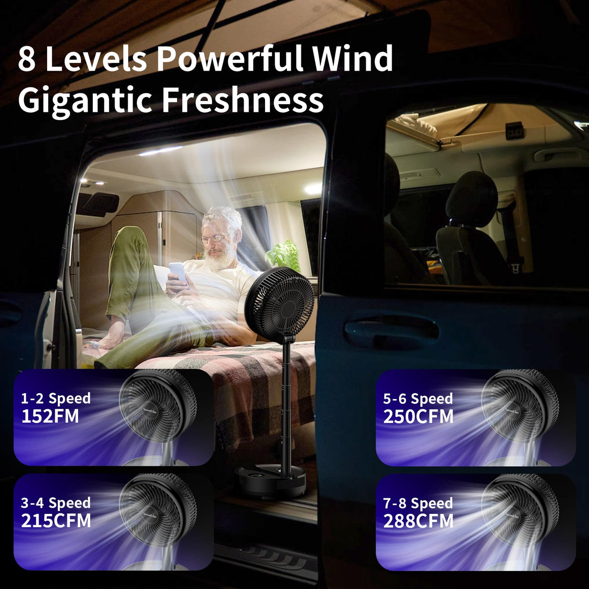 40000mAh Rechargeable Portable Fan with 8 Speed S60518