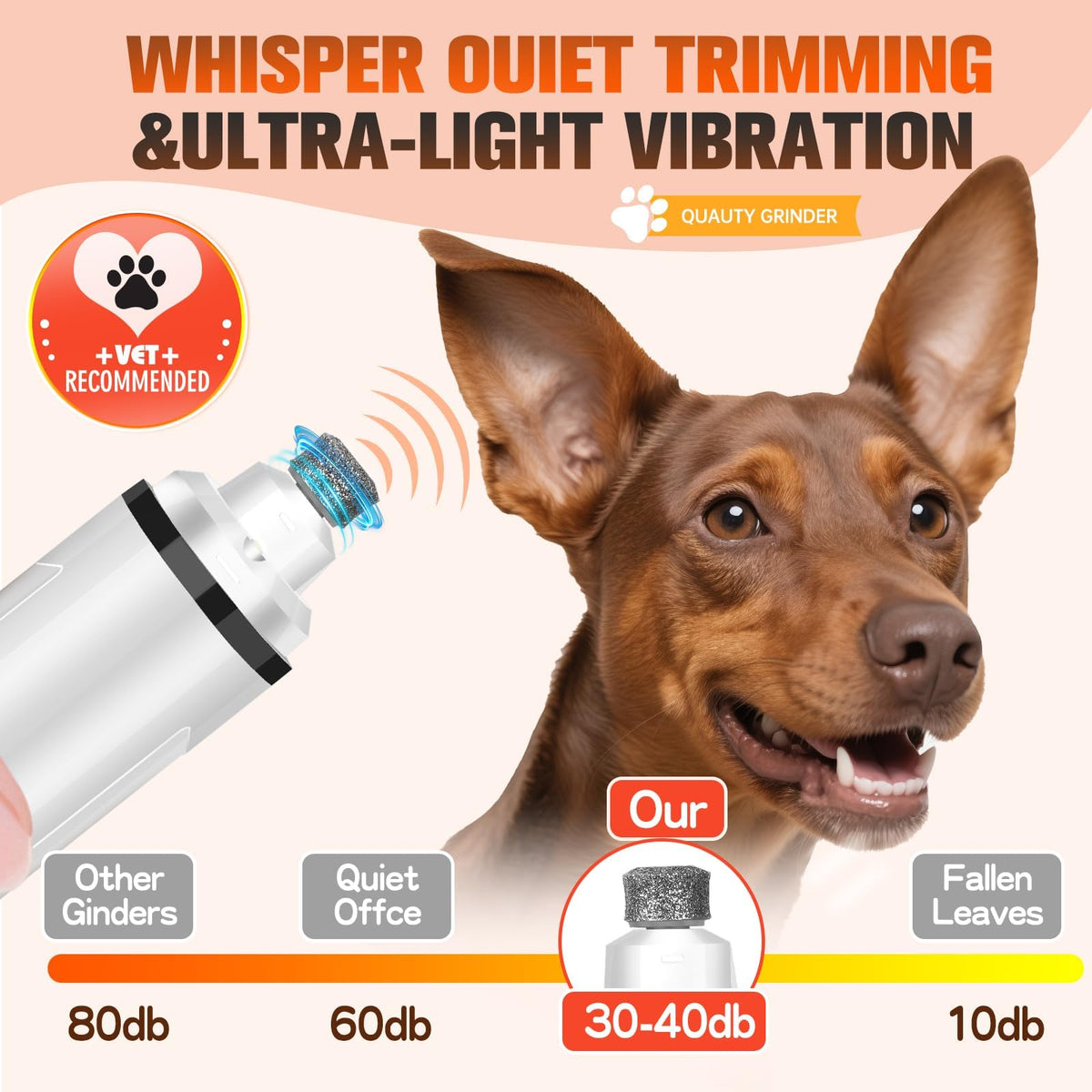 Ultra Quiet Electric Pet Nail Clippers with LED Lights U9874