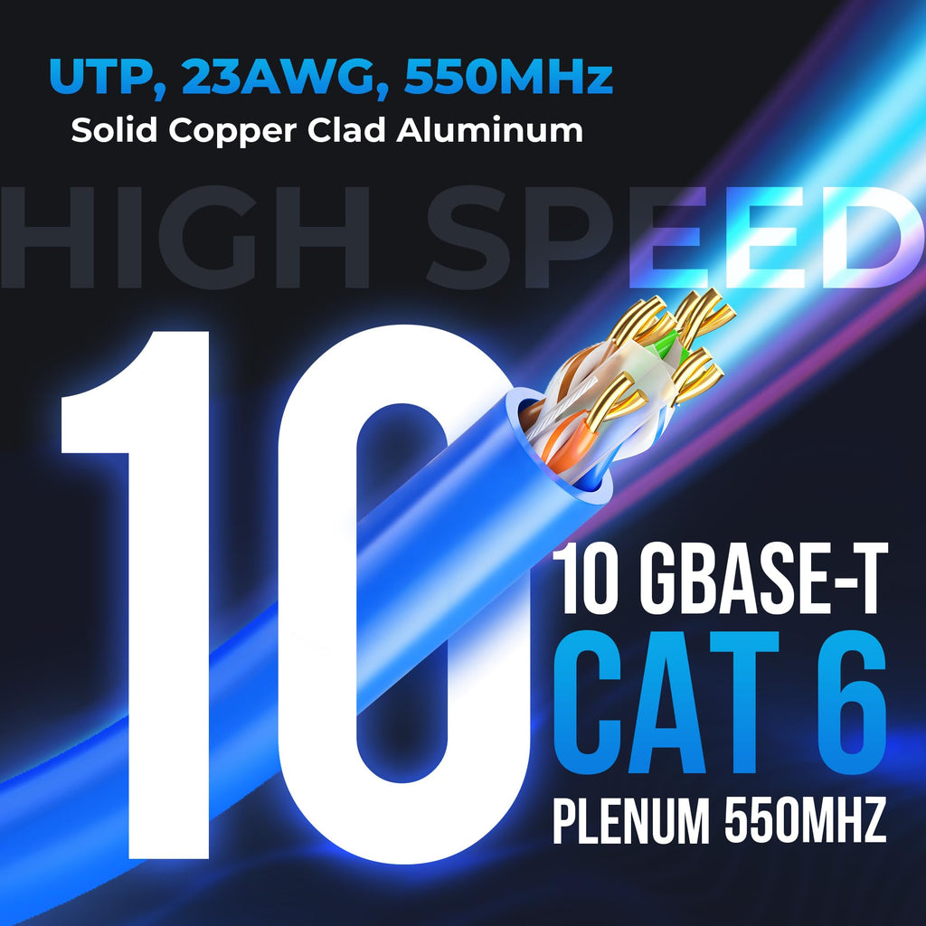 CAT6 Plenum Ethernet Cable 1000ft 23AWG UTP Blue I3653