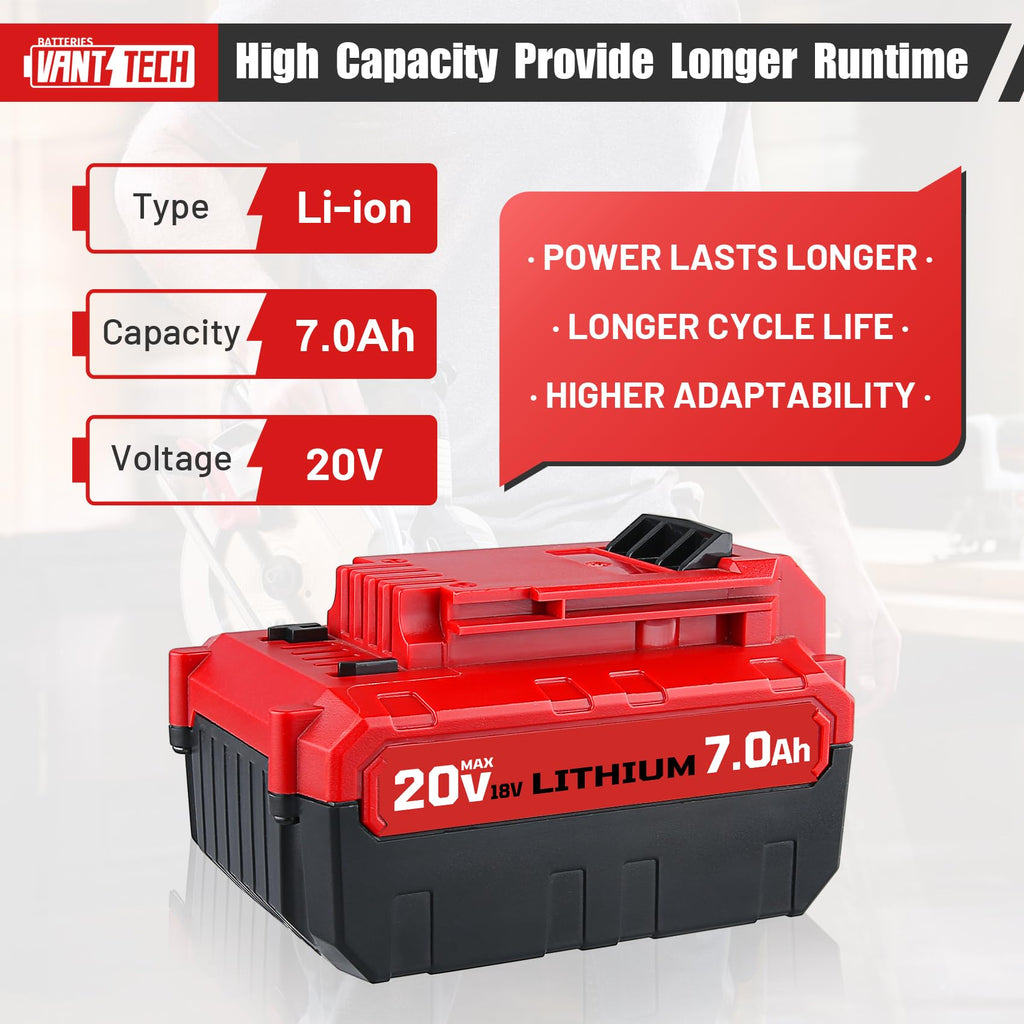 20V 7.0Ah Replacement Battery 2 Pack Q2973
