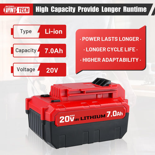 20V 7.0Ah Replacement Battery 2 Pack Q2973