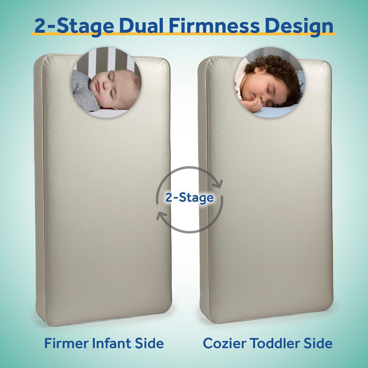 Breathable 2 Stage Hybrid Memory Foam Crib Mattress U295743