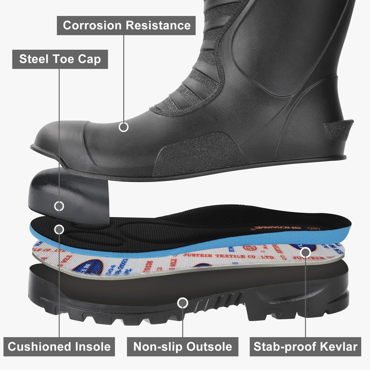 Rubber Steel Toe Waterproof Boot U17167