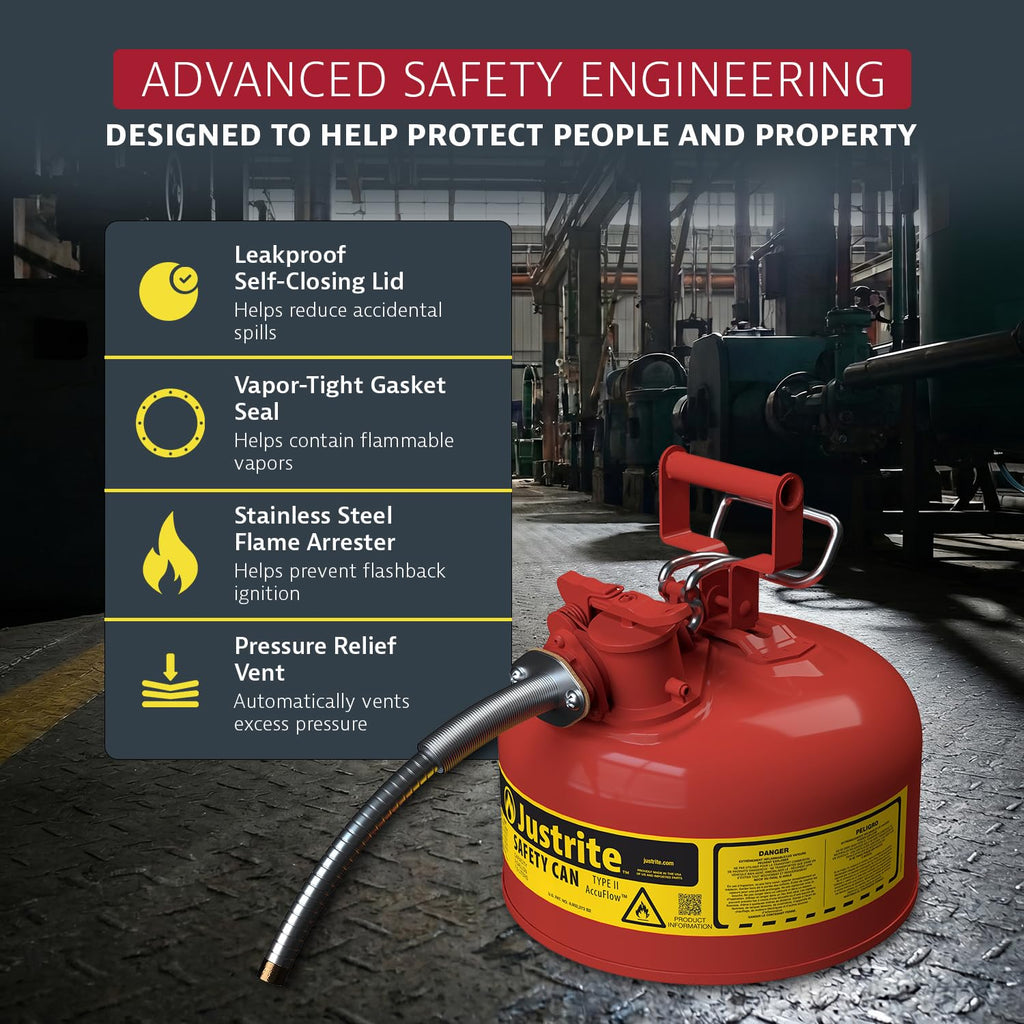 Red Galvanized Steel Gasoline Safety Can L1569
