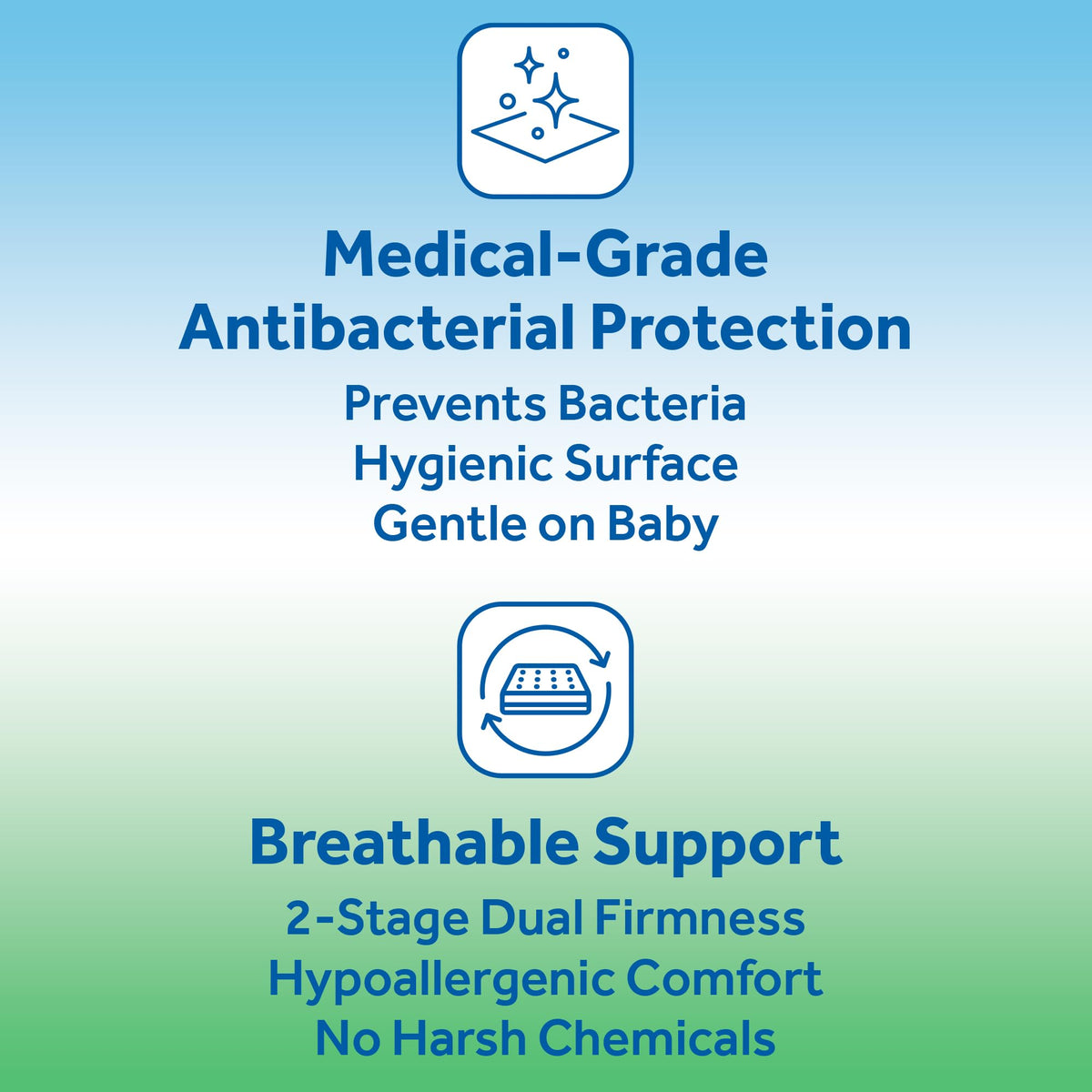 Breathable 2 Stage Hybrid Memory Foam Crib Mattress U295743