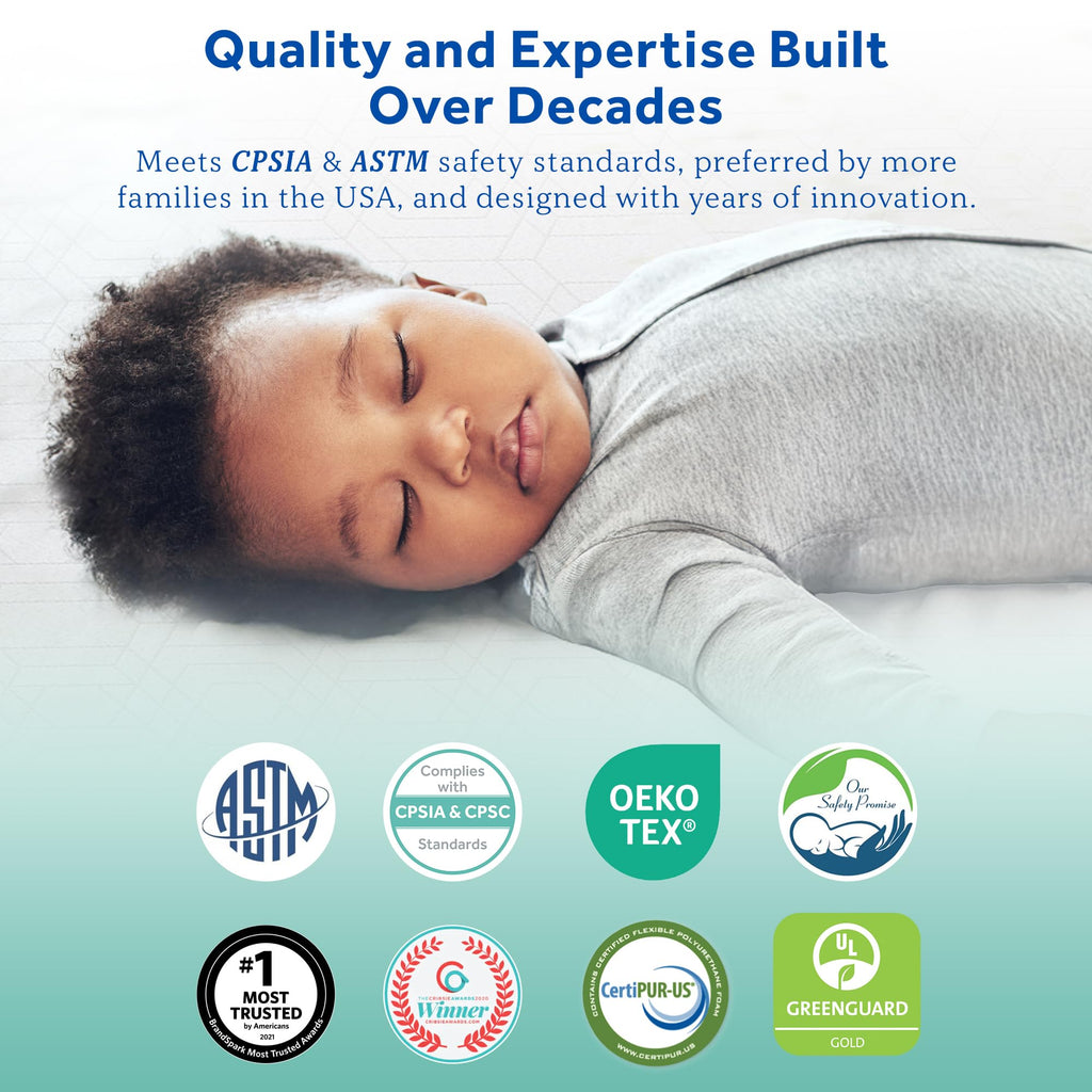 Breathable 2 Stage Hybrid Memory Foam Crib Mattress U295743