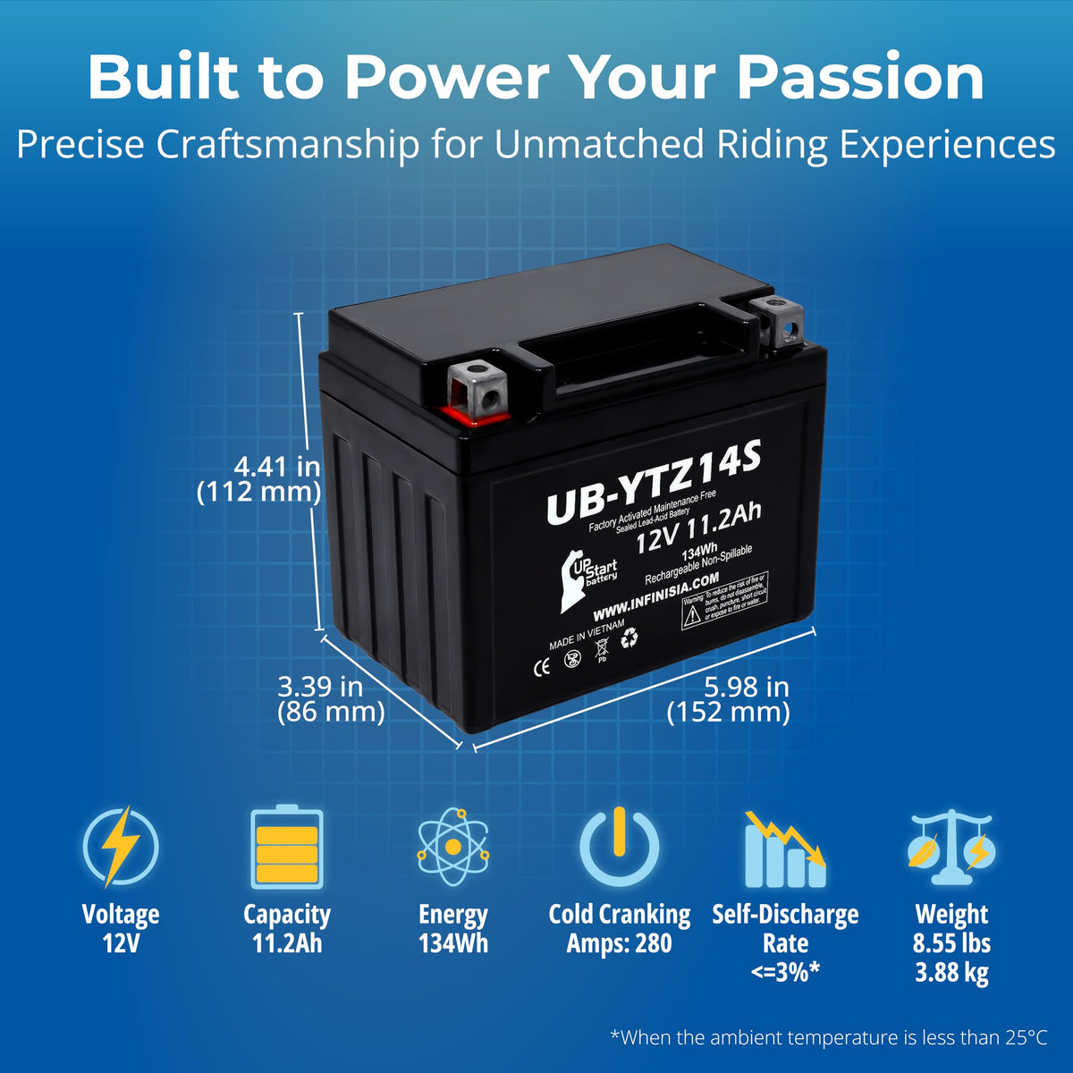 12V 11.2Ah Battery Z932