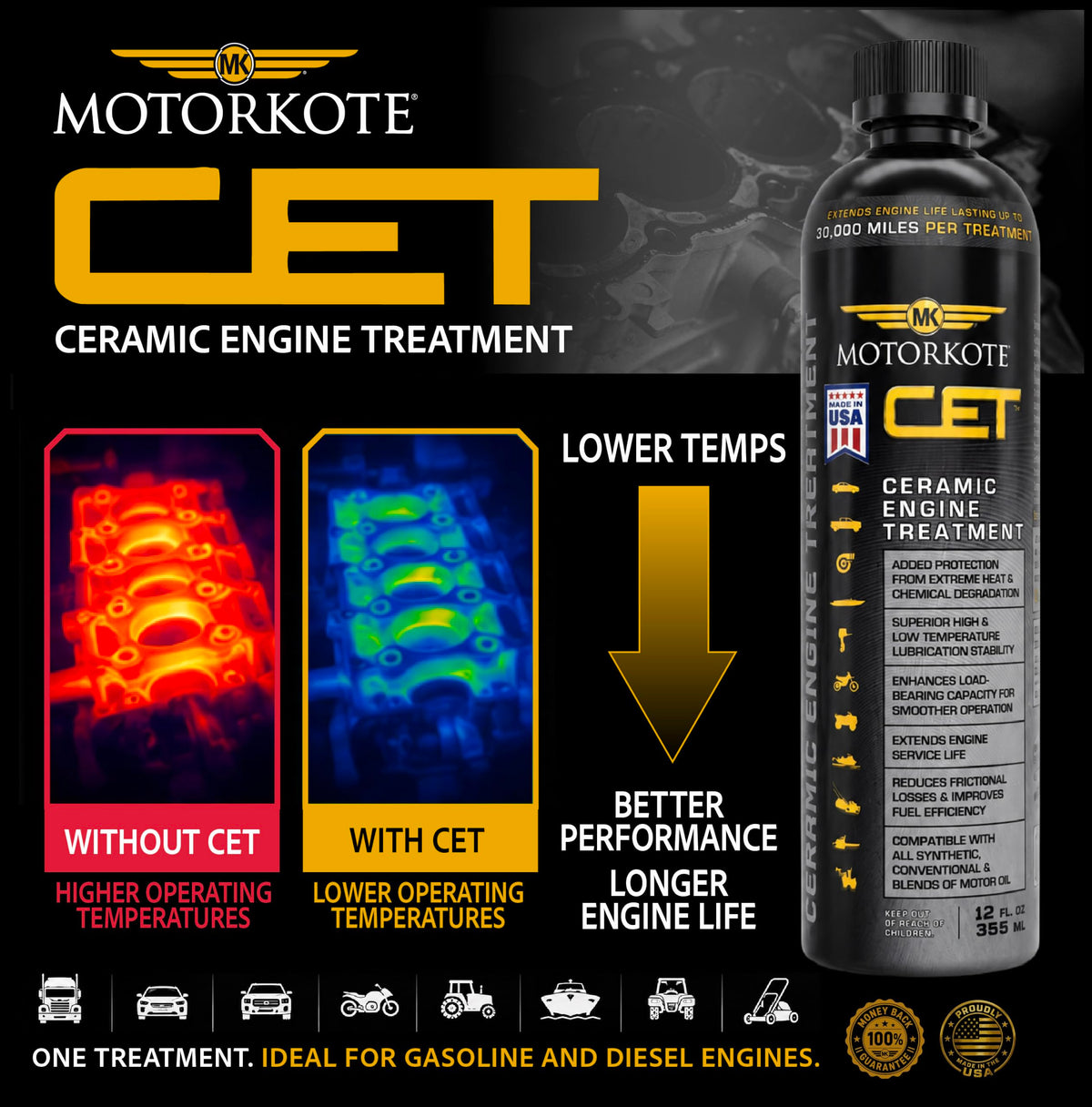 Ceramic Engine Treatment Oil Additive 12 oz X940