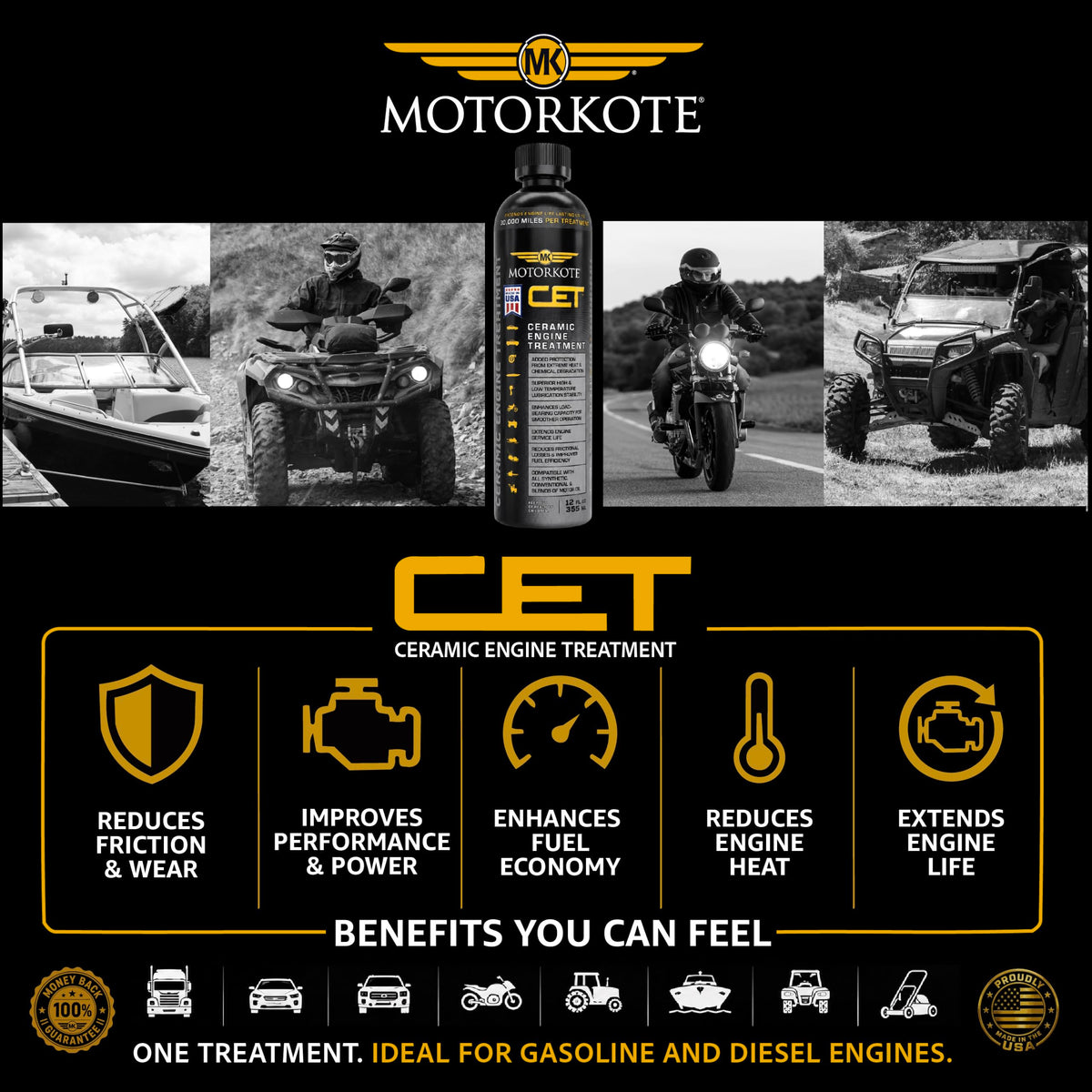 Ceramic Engine Treatment Oil Additive 12 oz X940