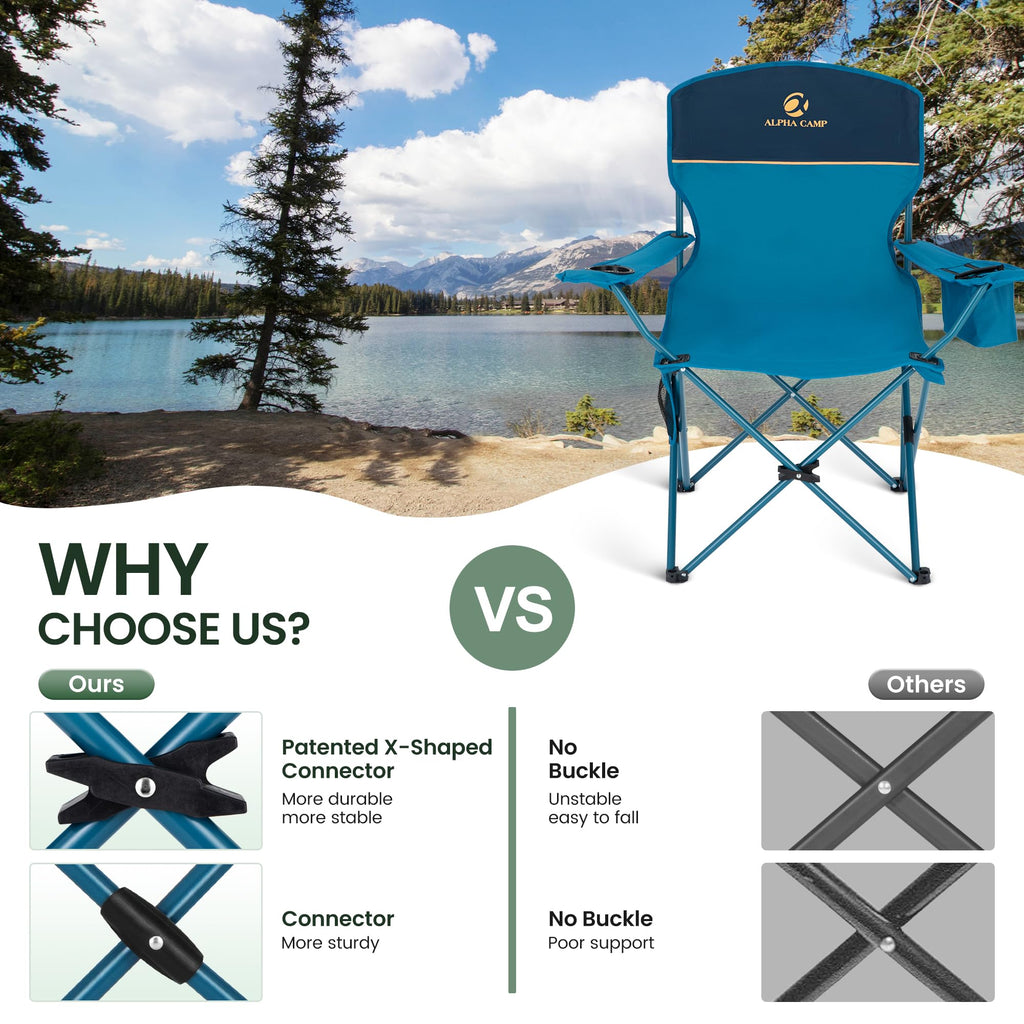 2 Pack Portable Camping Chair Blue I340