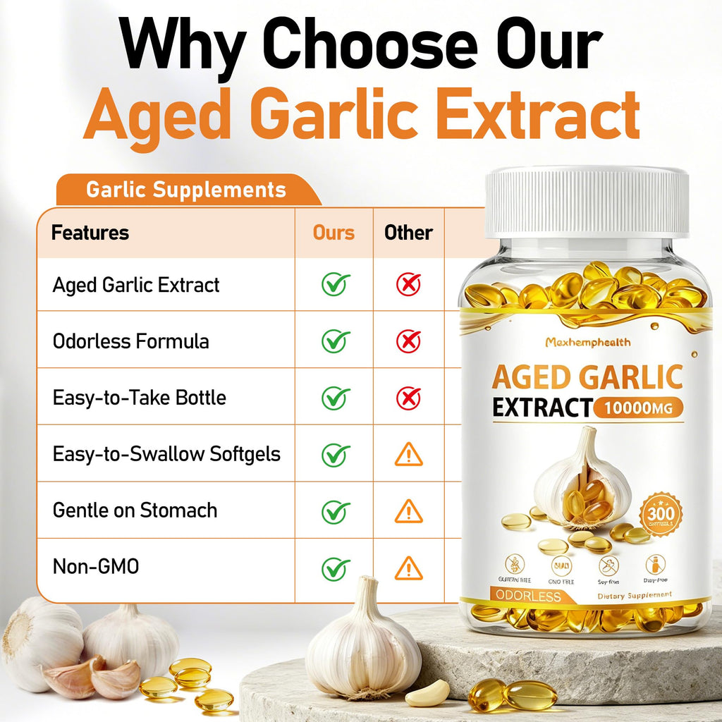 Aged Garlic Extract 300 Softgels F75459