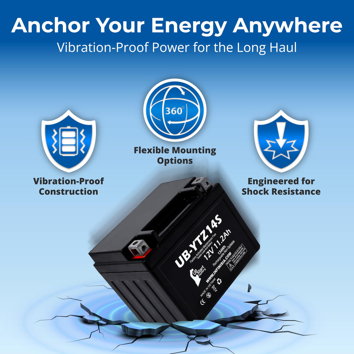 12V 11.2Ah Battery Z932