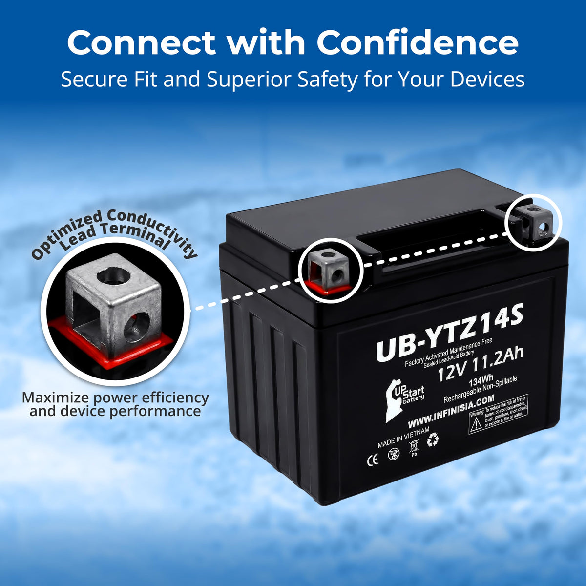 12V 11.2Ah Battery Z932