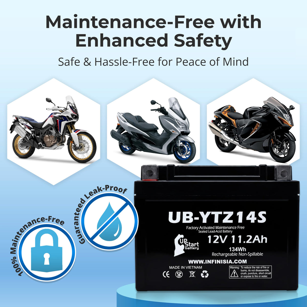 12V 11.2Ah Battery Z932