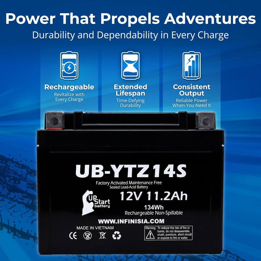 12V 11.2Ah Battery Z932